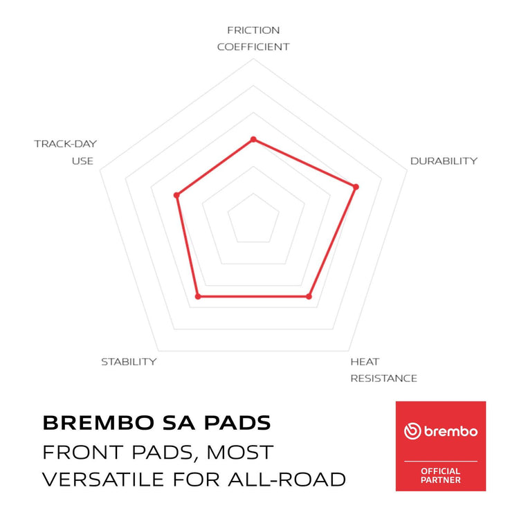 Brembo Prime Brake Pad Sinter Front 07YA23SA