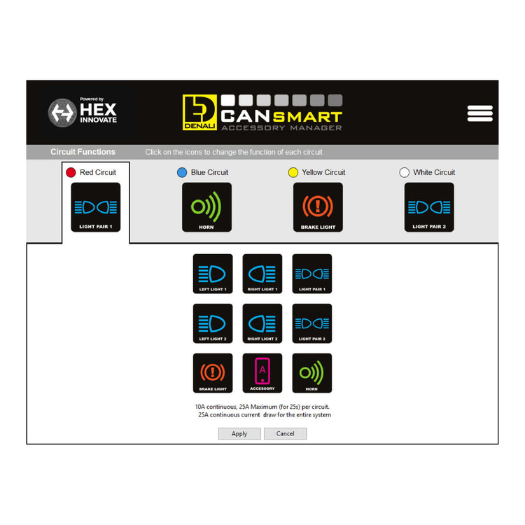 Denali CanSmart Gen II - BMW R1300GS