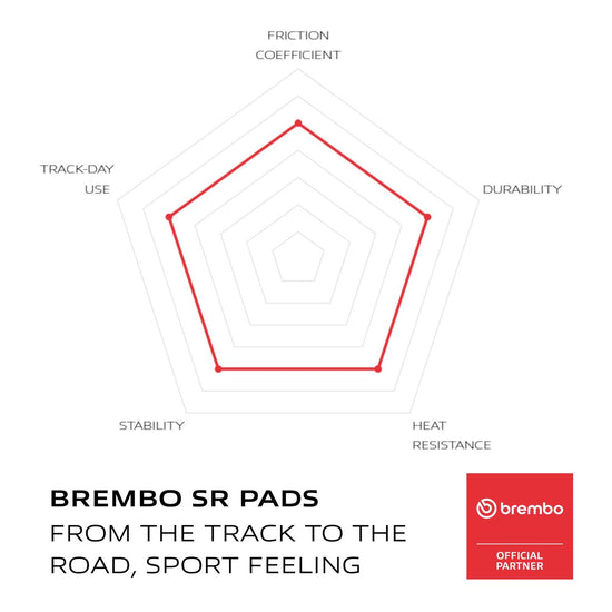 Brembo Xtra Brake Pad Sinter Front 07BB37SR