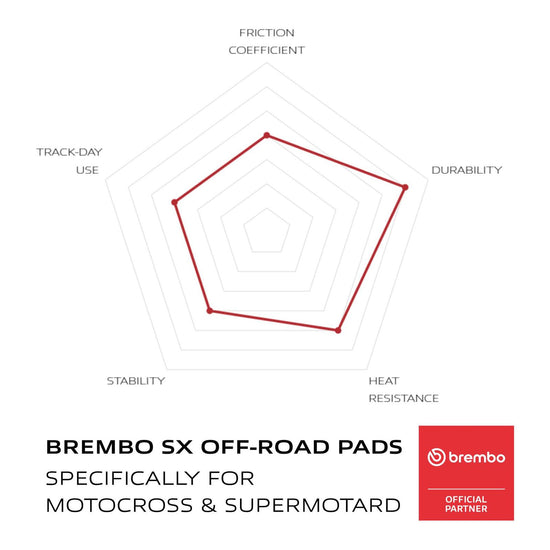 Brembo Upgrade Brake Pad Sinter Front 07GR20SX