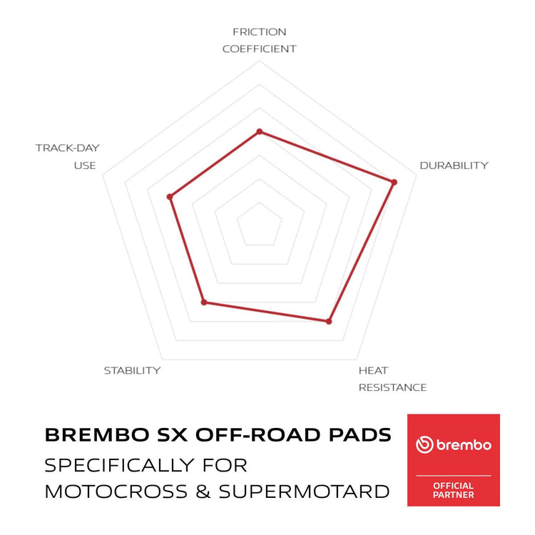Brembo Upgrade Brake Pad Sinter Front 07HO25SX