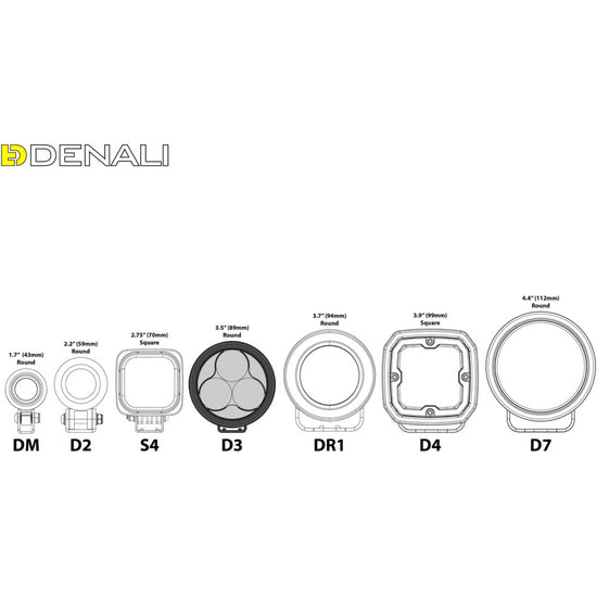 Denali D3 LED Driving Light - DataDim™ Technology - Single